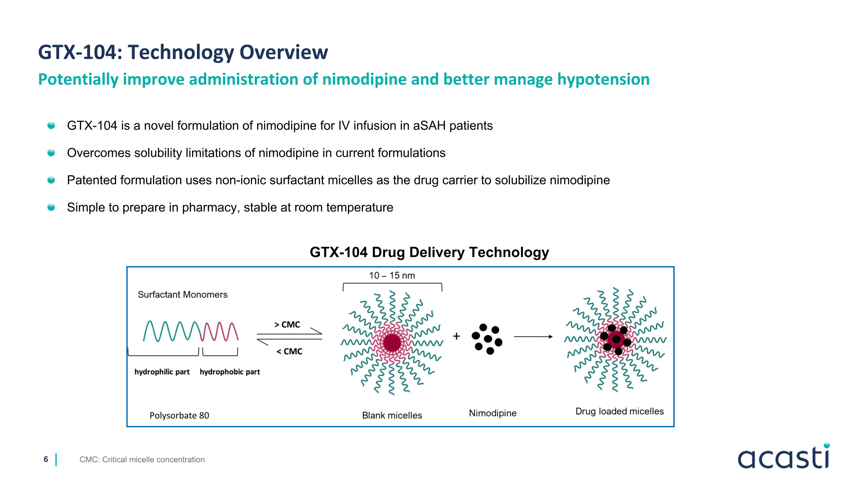 Slide 6